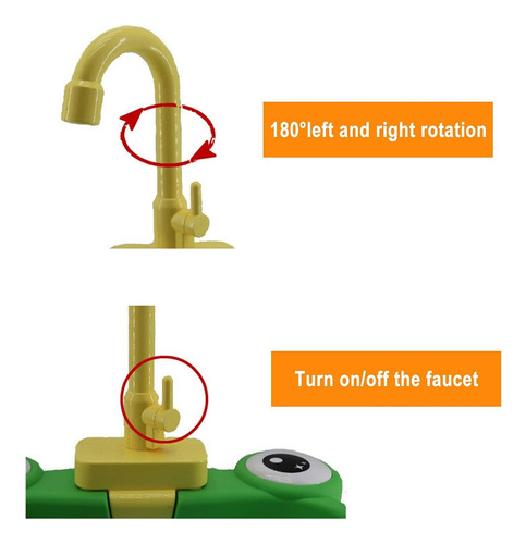 Baño Automáticos For Pájaros, Piscina Loros, Fregadero
