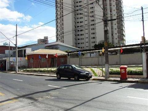 Imagem 1 de 5 de Terreno Comercial Para Locação, Centro, Sorocaba - Sa0272. - Te4050