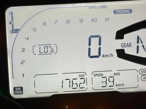 Imagen 5 de 5 de Multistrada 950