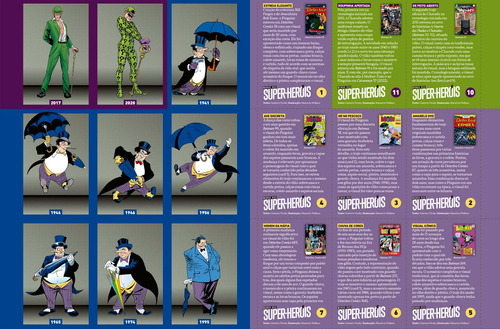 Revista Mundo dos Super-Heróis 136, de Editora Europa. Editorial Editora Europa Ltda., capa mole em português, 2022