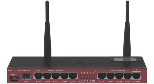 Router Board Red Ethernet Y Wi-fi 2.4 Ghz Con Gran Cobertura