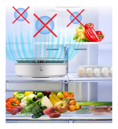 Purificador De Aire Para Eliminar El Olor Del Refrigerador