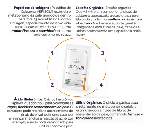 Biocolin® Collagen Colágeno Verisol + Msm - 7g 30 Sachês