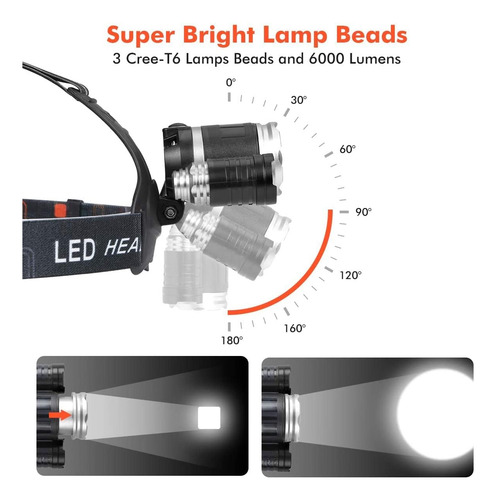 Linterna Frontal Led Recargable Ultrabrillante, 4 Modos