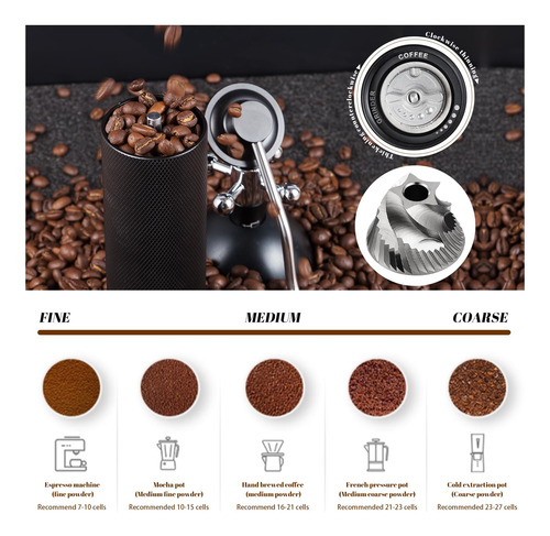 Molino De Café Manual 25 Gramos Acero Inoxidable Mango Mader