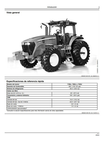 Manual De Operador Tractores John Deere 7185j/7205j/7225j