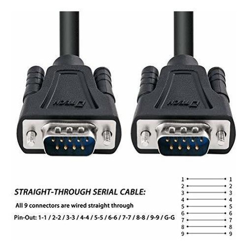 Cable Rs232 Macho A Macho 15ft Para Puerto Com