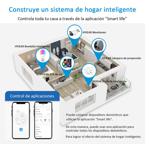 Imagen 10 de 10 de Hyiear Enchufe Inteligente Con Wifi Para Alexa,google Home
