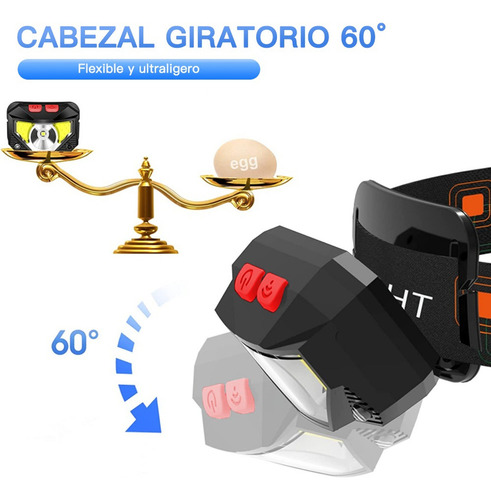' 2 Pack Lámpara Cabeza Led Linterna Recargable Usb Con .