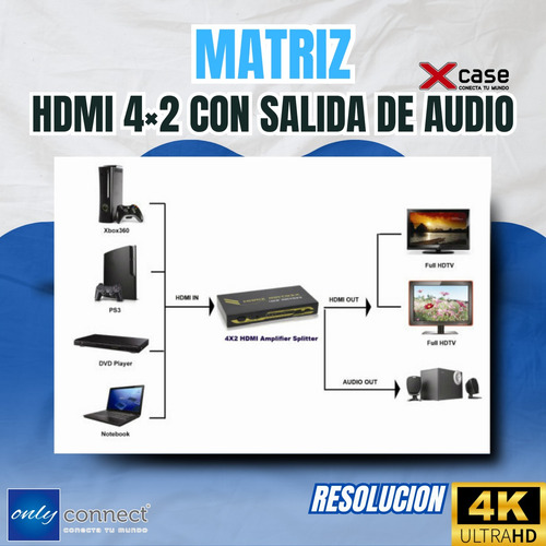 Matriz Xcase Hdmi 4x2 Con Salida De Audio Y Resolucion 4k