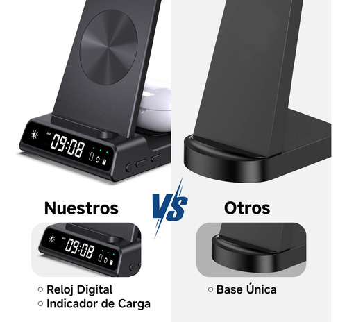 Cargador de pared rapido Phelinta XF-C01 USB-C negro con cable de 150 cm proteccion contra sobrecarga