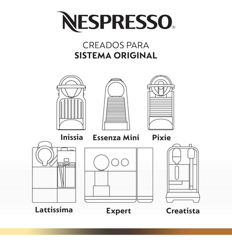 Nespresso Café Barista Creations 50 Cápsulas, Sist. Original