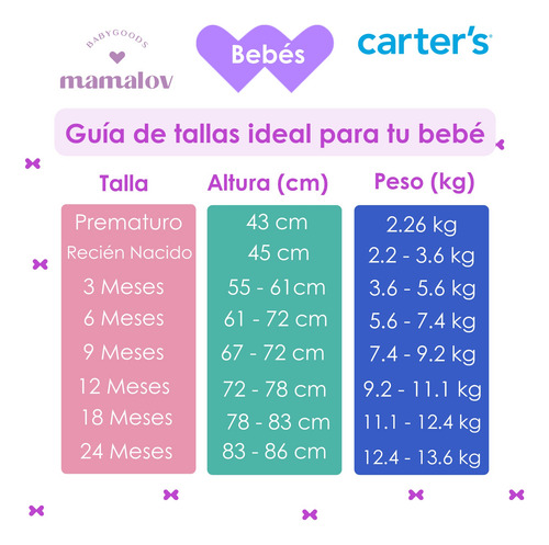 Divertido Disfraz De Aguacate Para Primavera Carter´s
