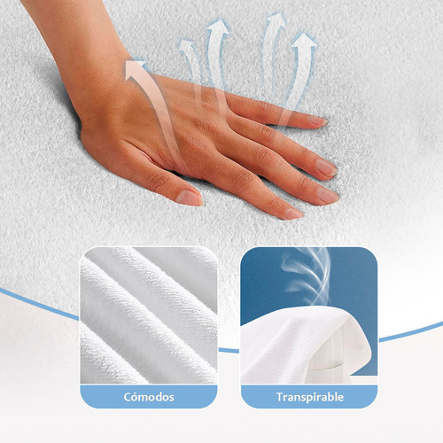 2pcs Funda De Almohada De Rizo Impermeable Tamaño Estándar