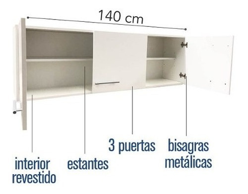 Imagen 5 de 9 de Combo Bajo Mesada +alacena 1.40 S/bacha Acero Blanca/wengue@