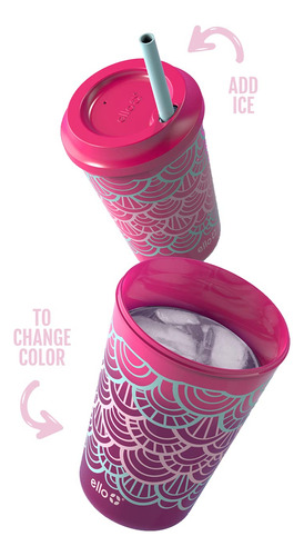 Vasos De Plástico Reutilizables Cambiantes De Color 12 Oz Pa