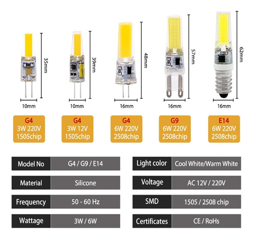 10 Uds. Bombilla Led G4 G9 Cob 3w 6w Ac 12v Lámpara Led E14