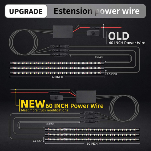 Kit Tira Led Impermeable Ip67 Con Interruptor De 3 Piezas Pa