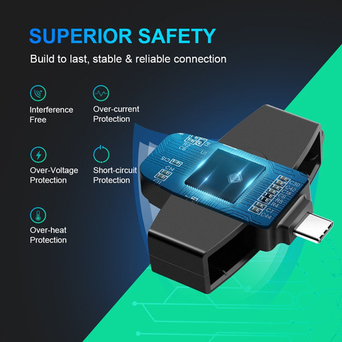 Leitor Cartão Inteligente Usb C Sim Cloner Tipo C Adaptad