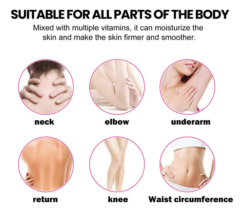 Beauty Soap Clean Up Melanin Flattened Skin Wrinkles Fade Sk