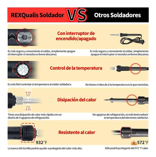 Kit De Soldador Eléctrico Con Temperatura Regulable 60w Soldadura Para Cautin Estaño Multímetro Digital