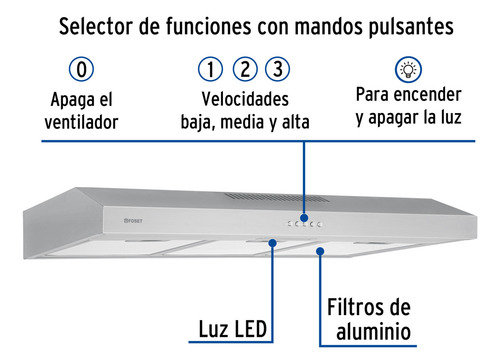 Campana Para Cocina Integral Foset Con Alacena Decomobil Color Parota