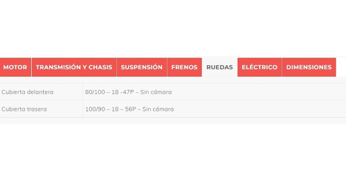 Imagen 11 de 15 de Hero Hunk 150 Patentamiento Bonificado Hero Sport Motors