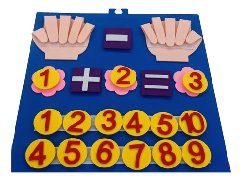 Juego Educativo Modelo Montessori Tablas Multiplicar Álgebra