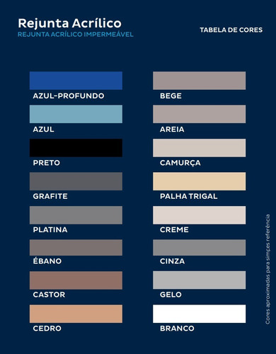 Imagem 3 de 3 de Rejunte Acrílico Areia Piscina / Porcelanato 1kg Fortaleza