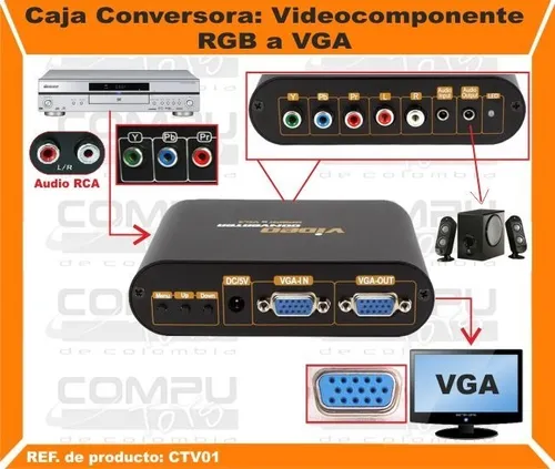 Adaptador De Señal Rgb A Vga Ref: Ctv01 Computoys Sas