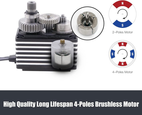 Agfrc Metal-gear Servomotor Resistente Al Agua De Alto Par -