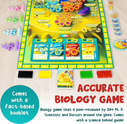Citosis: Un Juego De Mesa De BiologĂa Celular (citosis: Expa