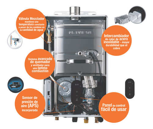 Calentador Instantaneo Navien Premium 3 Servicios. Color Multicolor Tipo De Gas Glp