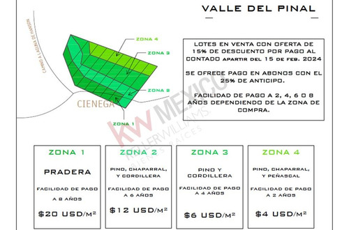Valle Del Pinal En La Sierra Juarez A 7 Min. De La Laguna Hanson!! ¿buscas Un Espacio Ideal Par...
