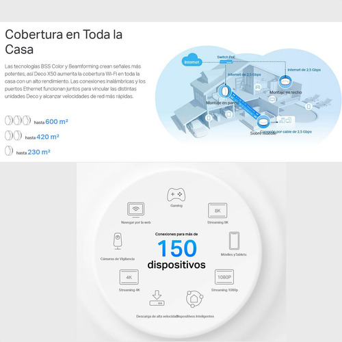 Sistema Wifi 6 Mesh Ai Ax3000, Tp-link Deco X50-poe (2-pack)