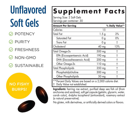 Suplemento Nordic Naturals Omega-3 Phospholipids 60 Softgel
