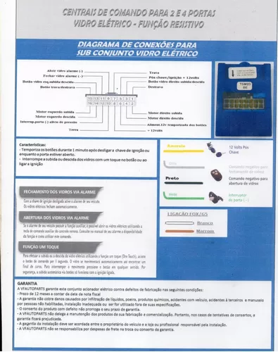 Vidro elétrico não funciona, quais os possíveis defeitos?