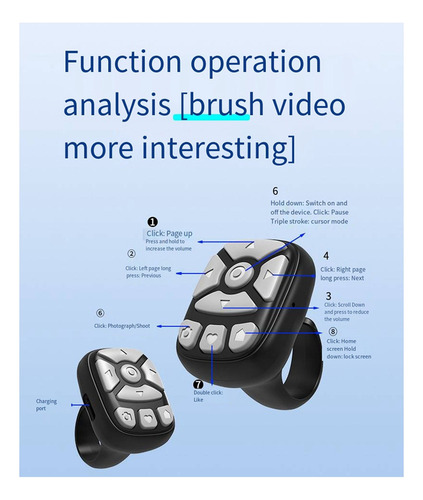 Queenly: Dedo Anular Desplazable Con Control Remoto Para Ph