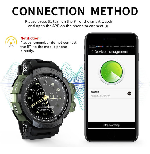 Cv Reloj Inteligente Lokmat Mk28 Y Pantalla 1.3in