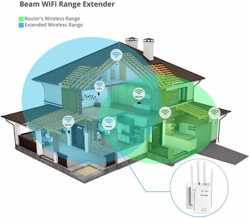 Wifi Repeater 300mb Internet Signal Amplifier