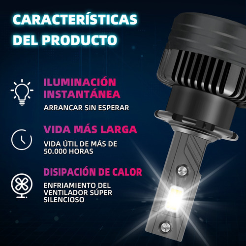 Par Faros Led Para Hid Xenón D2s/d2c/d2r 160w 24000lm 6000k