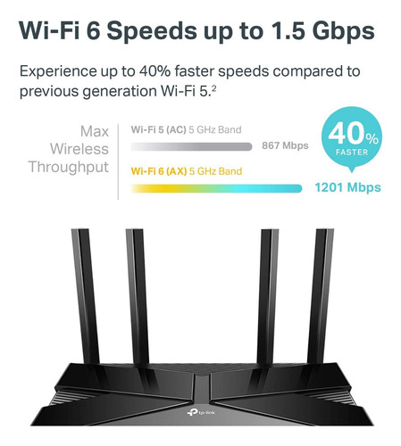 Router Wifi 6 Tp-link Archer Ax10 802.11ax Con 4 Puertos Lan