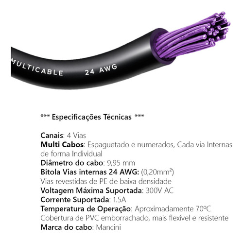 Medusa Com Multi Cabos 4 Vias Conectores Combo - 10 Mts