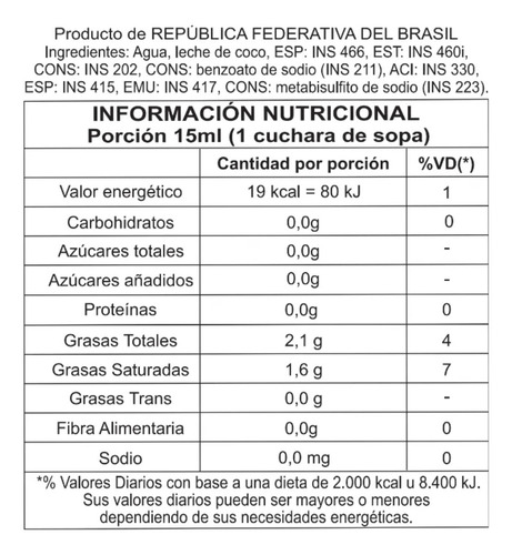 Leche De Coco Mais Coco 200 Ml.