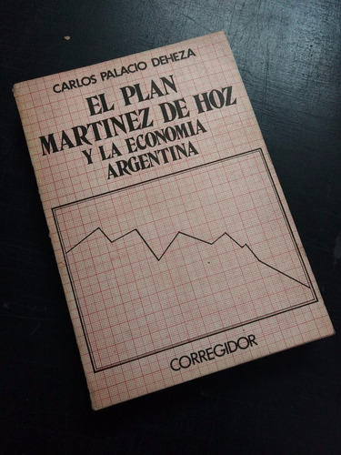 El Plan Martinez De Hoz Economia Argentina Palacio Dehez C46