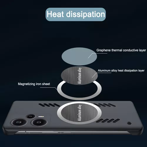 Funda Para Xiaomi 13t Pro Disipación De Calor Adsorbible