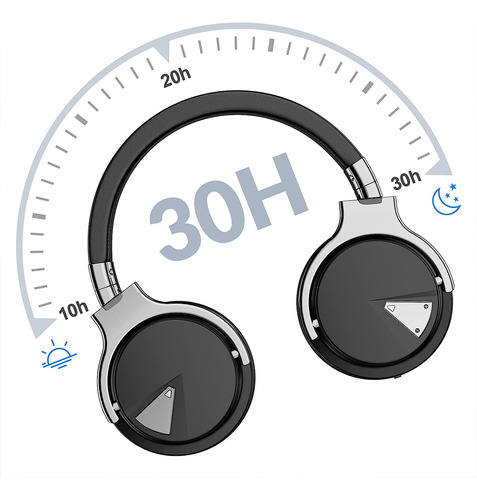 Audífonos Silensys, Bluetooth/30hs De Uso/microfono