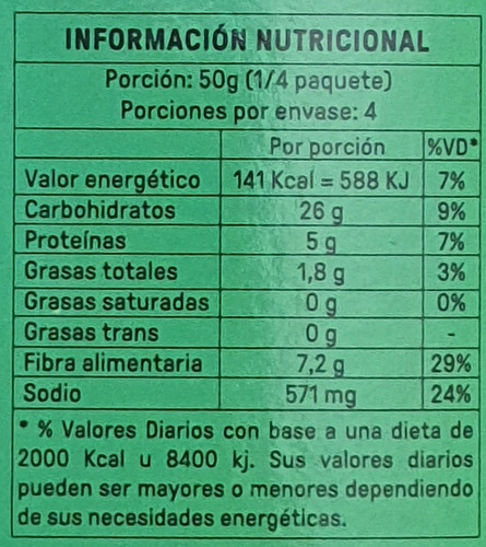 Imagen 4 de 6 de Torrejas De Arvejas Y Espinacas - Mole Premezcla 200gr