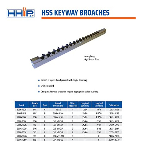 Brocha Hss 1/8puLG B Con Shim - Hhip 2006-1018