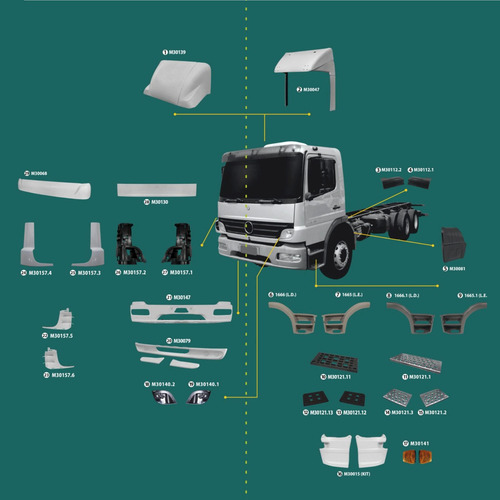 Tapa De Seguridad Estribo P/mb Atego Ant.2018 Kit Importado